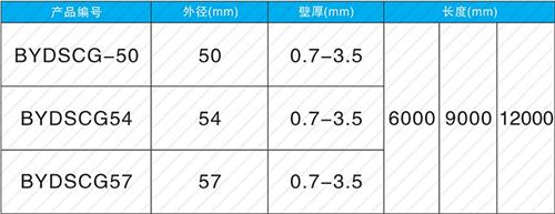 松阳法兰式声测管现货规格尺寸